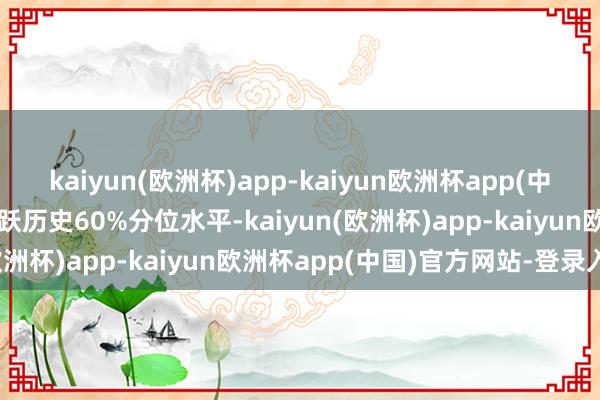 kaiyun(欧洲杯)app-kaiyun欧洲杯app(中国)官方网站-登录入口跳跃历史60%分位水平-kaiyun(欧洲杯)app-kaiyun欧洲杯app(中国)官方网站-登录入口