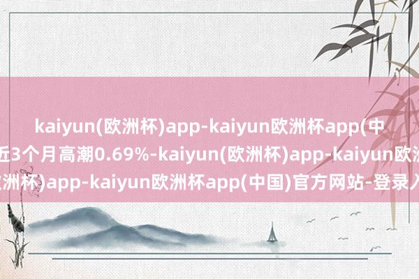 kaiyun(欧洲杯)app-kaiyun欧洲杯app(中国)官方网站-登录入口近3个月高潮0.69%-kaiyun(欧洲杯)app-kaiyun欧洲杯app(中国)官方网站-登录入口