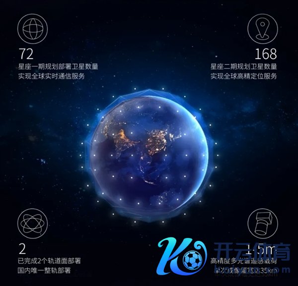 我国奏效辐照一箭10星：祯祥星座03组卫星奏效入轨 赈济卫星通讯