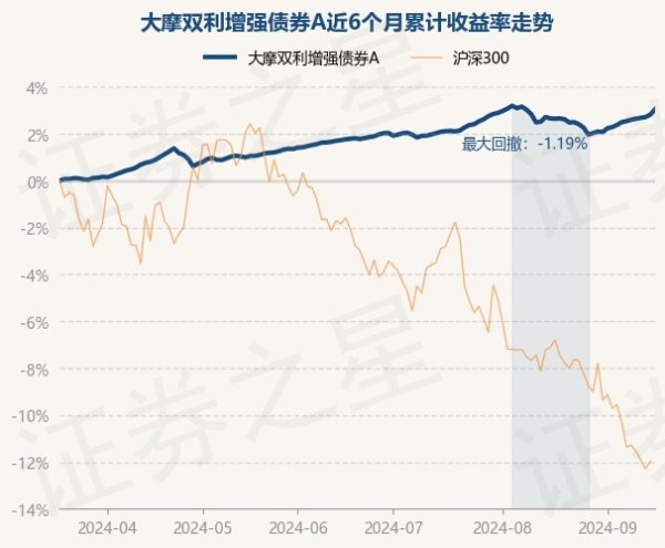 开云体育累计净值为1.6715元-kaiyun(欧洲杯)app-kaiyun欧洲