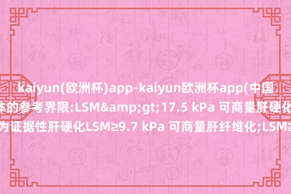 kaiyun(欧洲杯)app-kaiyun欧洲杯app(中国)官方网站-登录入口